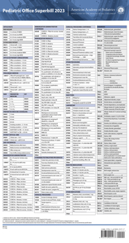 Cards Pediatric Office Superbill 2023 Book