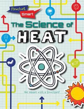 Paperback The Science of Heat Book