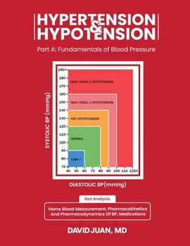 Paperback Evidence-Based Self-Help Series: Part A: Fundamentals of Blood Pressure Book