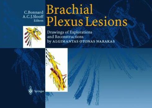 Hardcover Brachial Plexus Lesions: Drawings of Explorations and Reconstructions by Algimantas Otonas Narakas Book