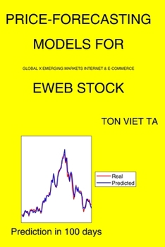 Price-Forecasting Models for Global X Emerging Markets Internet & E-Commerce EWEB Stock