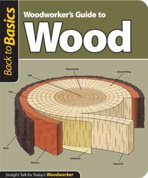 Paperback Woodworker's Guide to Wood (Back to Basics): Straight Talk for Today's Woodworker Book