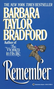 Mass Market Paperback Remember Book