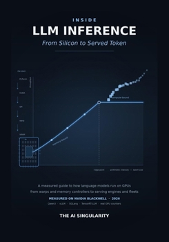 Paperback Inside LLM Inference: From Silicon to Served Token - A Measured Guide to How Language Models Run on GPUs Book