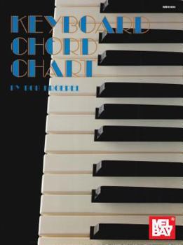Paperback Keyboard Chord Chart Book