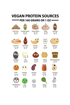 Notebook: Vegetarian vegan protein sweet animal lover gift 120 Pages, 6x9 Inches, Blank