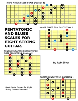 Paperback Pentatonic and Blues Scales for Eight String Guitar Book