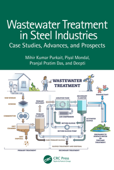 Hardcover Wastewater Treatment in Steel Industries: Case Studies, Advances, and Prospects Book