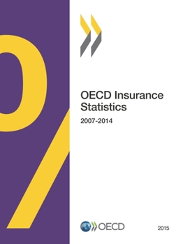 Paperback OECD Insurance Statistics 2015 Book