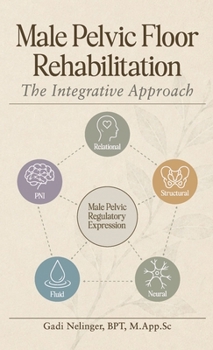 Male Pelvic Floor Rehabilitation: The Integrative Approach