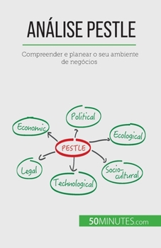 Paperback Análise PESTLE: Compreender e planear o seu ambiente de negócios [Portuguese] Book