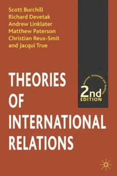Theories of International Relations