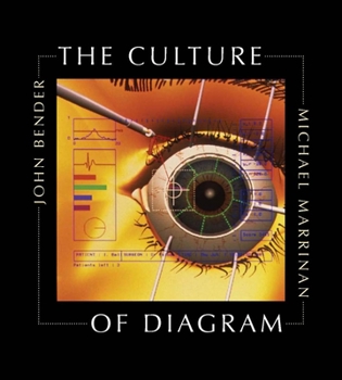 Paperback The Culture of Diagram Book