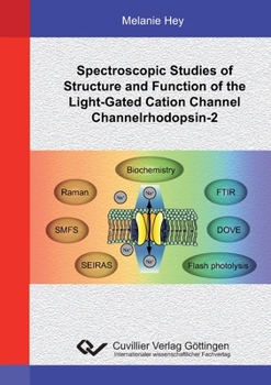 Spectroscopic Studies of Structure and Function of the Light-Gated Cation Channel Channelrhodopsin-2
