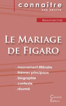 Fiche de lecture Le Mariage de Figaro de Beaumarchais