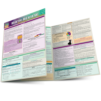 Math Review: Terminology and Common Mistakes