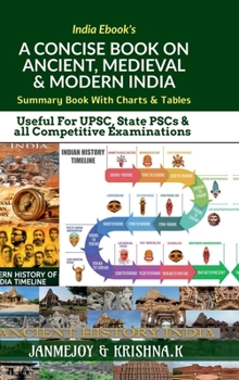 Hardcover A Concise Book on Ancient, Medieval & Modern India: Summary Book with Charts & Tables. Useful for UPSC, State PSC & any Competitive Exams Book