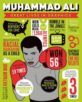 Hardcover Great Lives in Graphics: Muhammad Ali Book