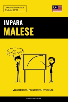 Paperback Impara il Malese - Velocemente / Facilmente / Efficiente: 2000 Vocaboli Chiave [Italian] Book