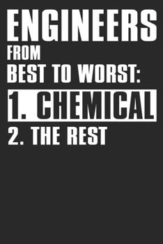Engineers From Best To Worst Chemical The Rest: 6x9 Blank Lined Notebook Journal 110 Pages Funny Gift For Chemical Engineers