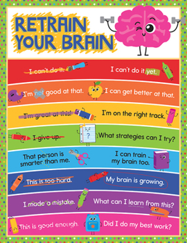 Wall Chart School Tools Retrain Your Brain Chart Book