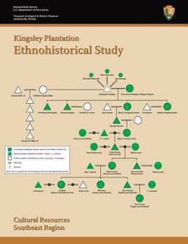 Paperback Kingsley Plantation Ethnohistorical Study Book