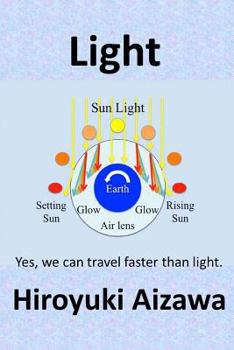 Light: Yes, We Can Travel Faster Than Light.