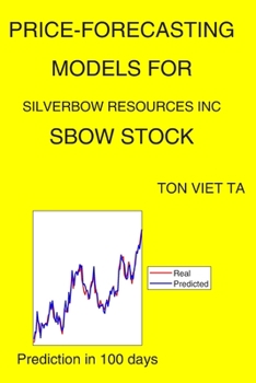 Paperback Price-Forecasting Models for Silverbow Resources Inc SBOW Stock Book