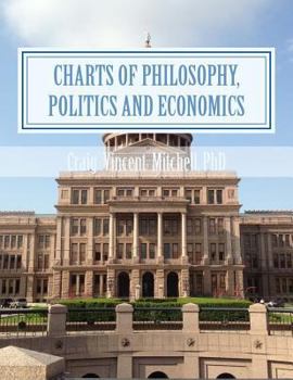 Paperback Charts of Philosophy, Politics and Economics: Quick references for political science and public policy Book