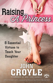 Paperback Raising a Princess Book