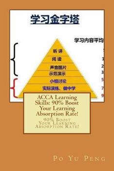 Paperback Acca Learning Skills: 90% Boost Your Learning Absorption Rate!: 90% Boost Your Learning Absorption Rate! Book