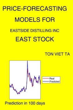 Paperback Price-Forecasting Models for Eastside Distilling Inc EAST Stock Book