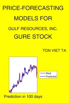 Paperback Price-Forecasting Models for Gulf Resources, Inc. GURE Stock Book