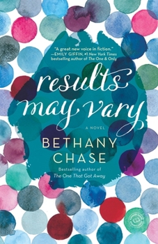 Paperback Results May Vary Book