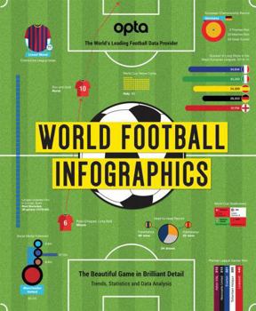 Hardcover World Football Infographics: The Beautiful Game in Brilliant Detail Book