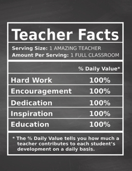 Teacher Facts: Weekly Planner 2020  | January through December | Perfect Gift for Teachers | Calendar Agenda Scheduler and Organizer | Appreciation - ... Edition (Teacher Appreciation Weekly Planner)