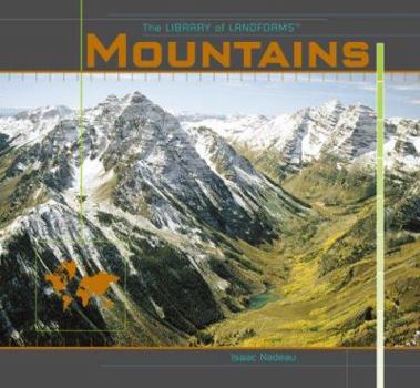 Library Binding Mountains Book