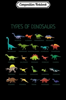 Composition Notebook: Kids Types Of Dinosaurs  Dino Identification  Journal/Notebook Blank Lined Ruled 6x9 100 Pages