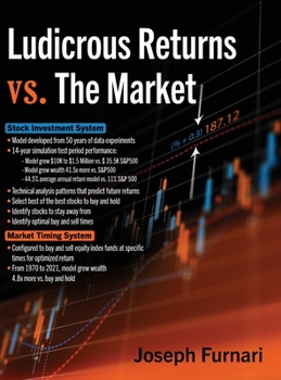 Hardcover Ludicrous Returns vs. the Market Book