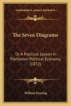 The Seven Diagrams: Or A Practical Lesson In Plantation Political Economy (1872)