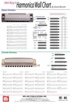 Wall Chart Harmonica Wall Chart Book