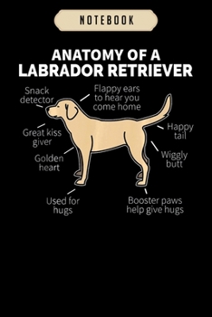 Notebook: Anatomy of a labrador retriever dog Notebook|6x9(100 pages)Blank Lined Paperback Journal For Student,gifts for kids,women, girls, boys, men, birthday gift,