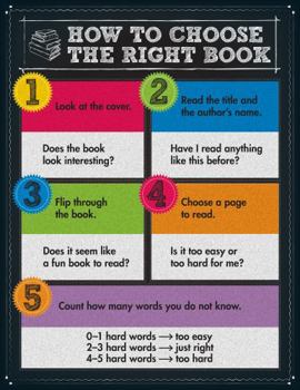 Wall Chart How to Choose the Right Book Chart Book