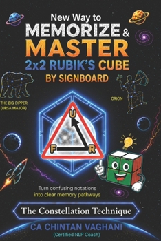 New Way to MEMORIZE & MASTER 2x2 Rubik’s Cube By Signboard: No Need to Remember Boring Letter Algorithm | For Beginners of All Ages