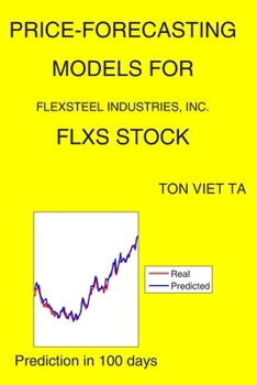 Paperback Price-Forecasting Models for Flexsteel Industries, Inc. FLXS Stock Book