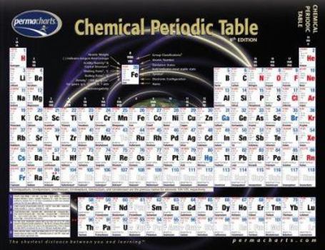 Chemical Periodical Table Permarchart