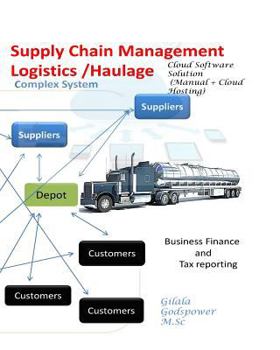 Supply Chain Management Logistics /Haulage Complex System (Manual + Cloud Hosting): Business Finance and Tax reporting