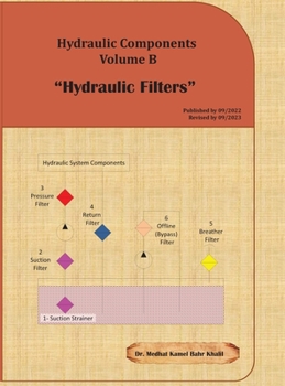 Hardcover Hydraulic Components Volume B: Hydraulic Filters Book