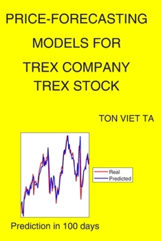 Paperback Price-Forecasting Models for Trex Company TREX Stock Book
