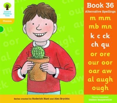 Sounds and Letters